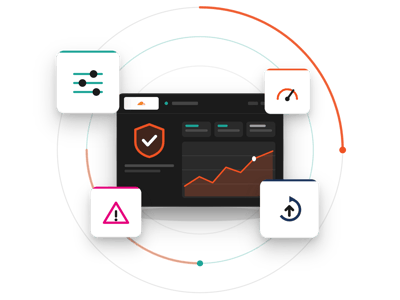 cloudflare-managed-service