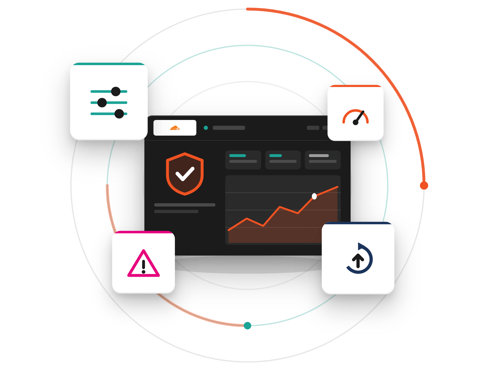 cloudflare-managed-service cloudflare-managed-service