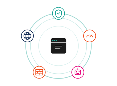 edge-and-application-security edge-and-application-security