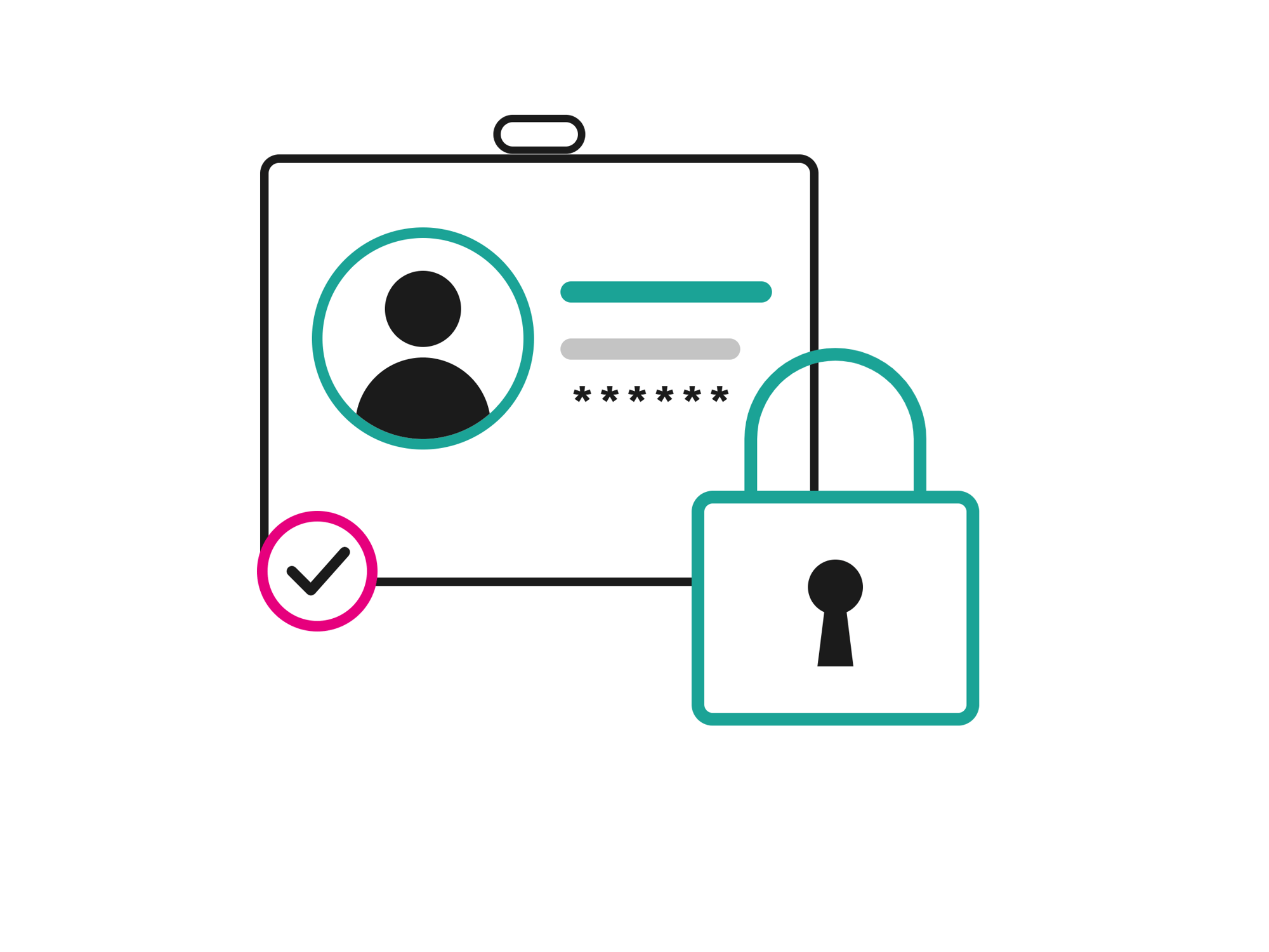identity-and-access identity-and-access