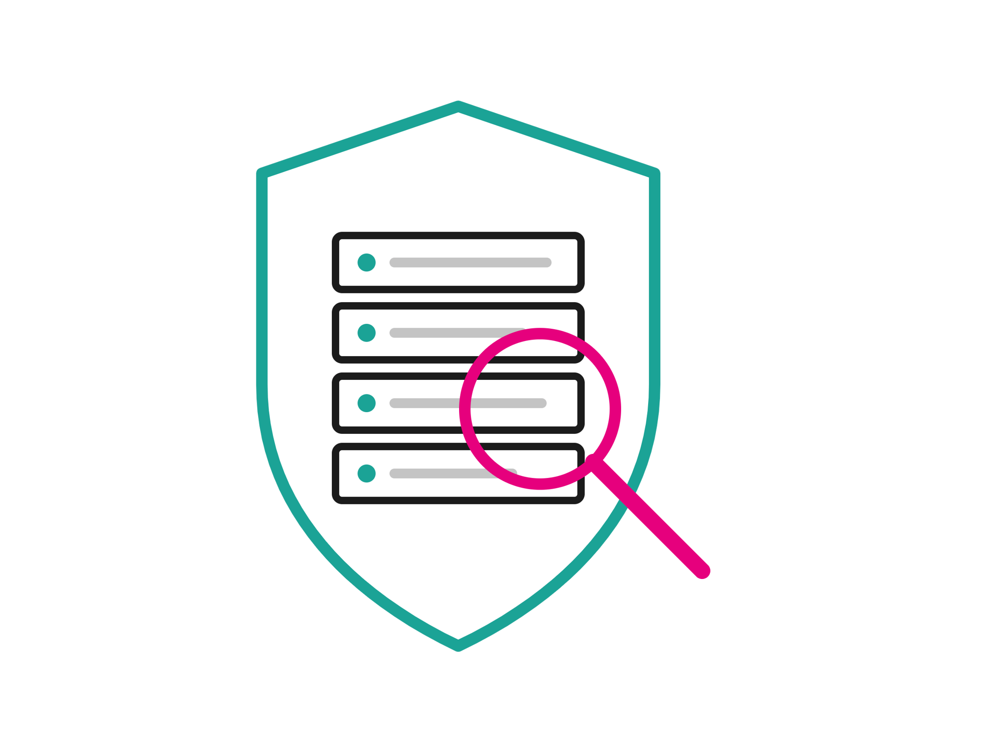 security-architecture security-architecture