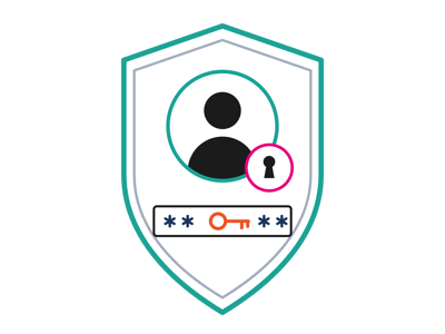 zero-trust-access zero-trust-access